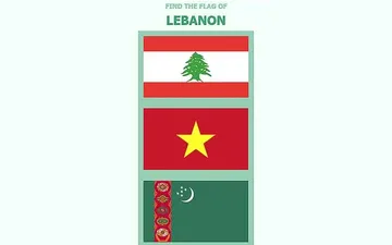 Asia Flags