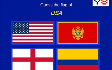 World Flags Ultimate Trivia