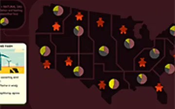 Green New Deal Simulator