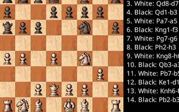 Battle Chess