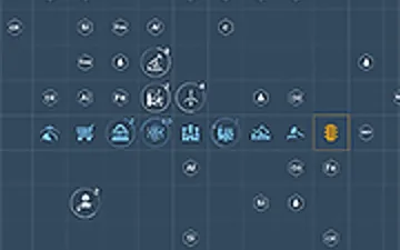Industry Idle