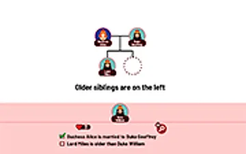 Royal Family: Tree Puzzle