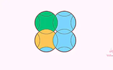 Circle Puzzle Html5