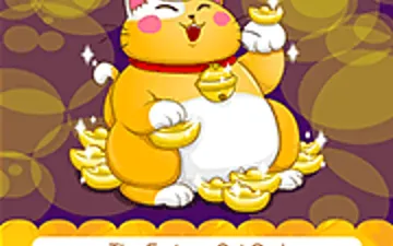 What Famous Cat Are You