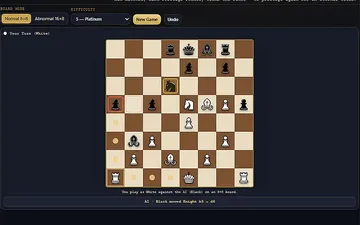 Chess Prestige Championship 2027