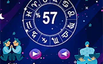 Horoscope Test
