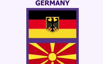Europe Flags