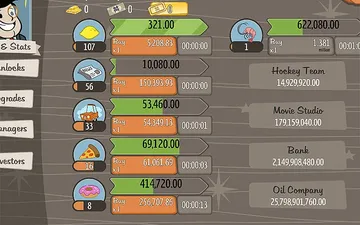 Adventure Capitalist game preview