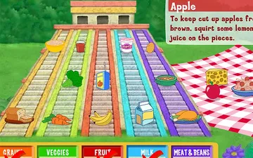 Dora's Do-Together Food Pyramid