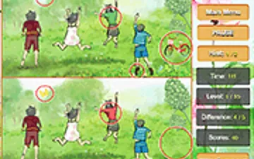 Spring Differences Html5
