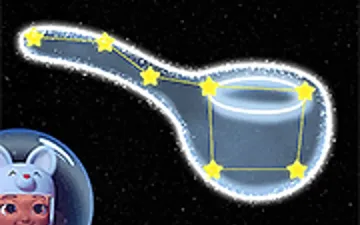 Interstellar Constellations