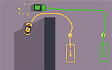 Draw the Car Path