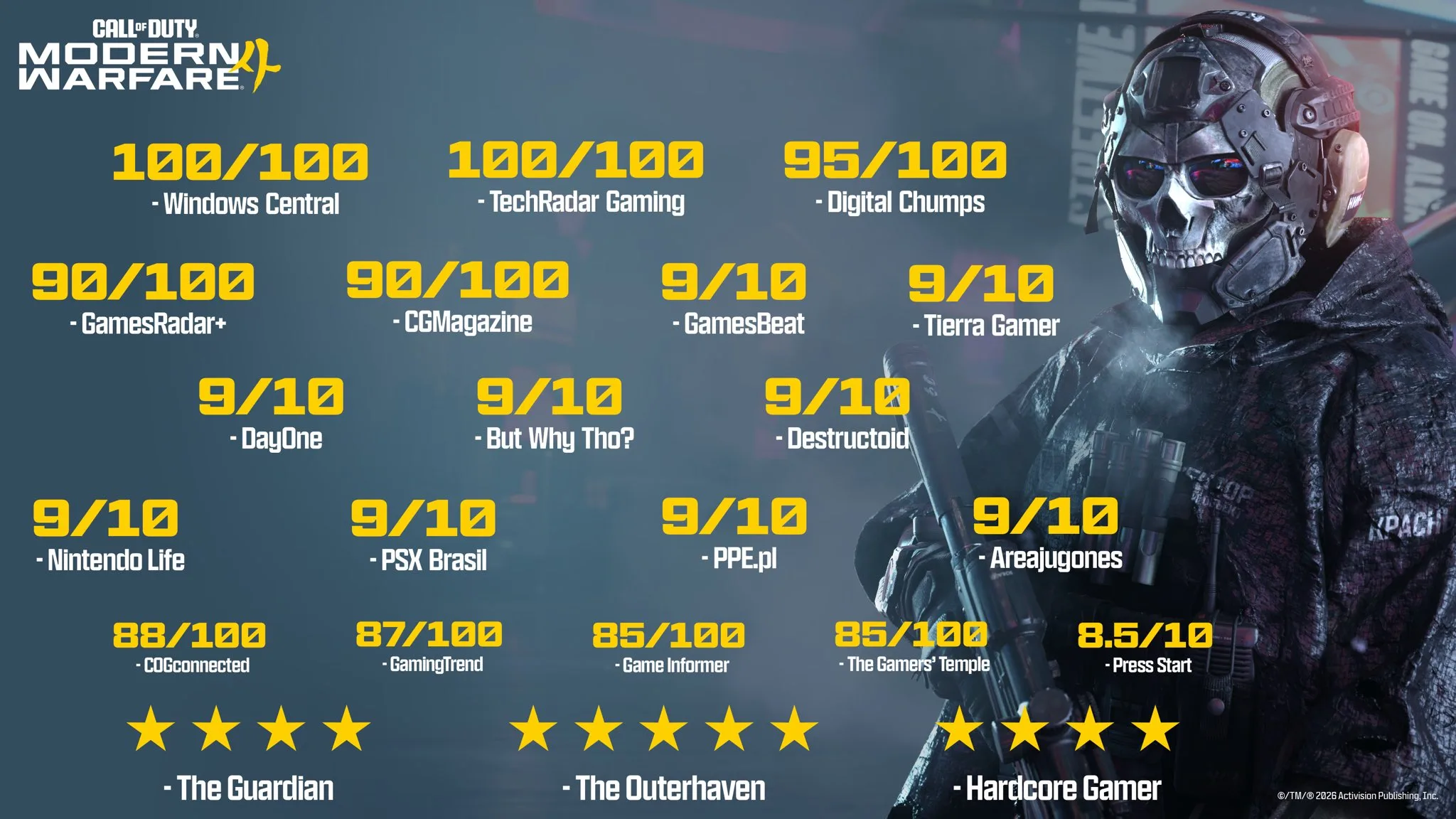 Play One of the Highest-Rated Call of Duty Games Ever Today